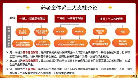 家中老人去世|親人在家過世怎麼辦？完整解說身後事處理流程。｜金 